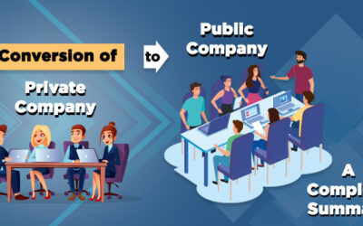 Private Companies Conversion and Listing Bill, 2013 – What you need to know